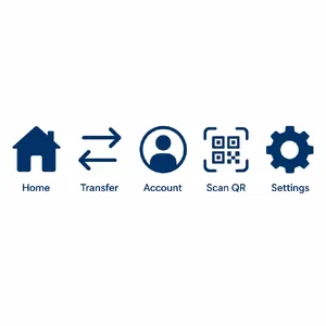 Set of 5 consistent flat design icons for a mobile banking app: 'Home', 'Transfer', 'Account', 'Scan QR', 'Settings'. Monochrome dark blue. - OpenAI GPT Image 2