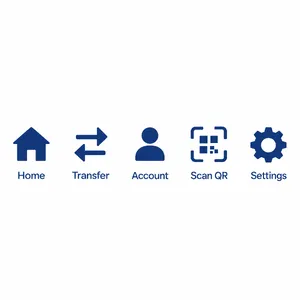 Set of 5 consistent flat design icons for a mobile banking app: 'Home', 'Transfer', 'Account', 'Scan QR', 'Settings'. Monochrome dark blue. - OpenAI GPT Image 2.5 Sunburst