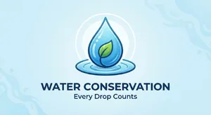 Visual element for an infographic about water conservation. Stylized water droplet icon containing a small green leaf, clean vector art. - Google Nano Banana Pro