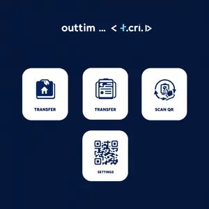 Set of 5 consistent flat design icons for a mobile banking app: 'Home', 'Transfer', 'Account', 'Scan QR', 'Settings'. Monochrome dark blue. - Black Forest Labs Flux 1.1 Pro Ultra