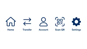 Set of 5 consistent flat design icons for a mobile banking app: 'Home', 'Transfer', 'Account', 'Scan QR', 'Settings'. Monochrome dark blue. - XAI Grok Imagine 2.0 (Preview)