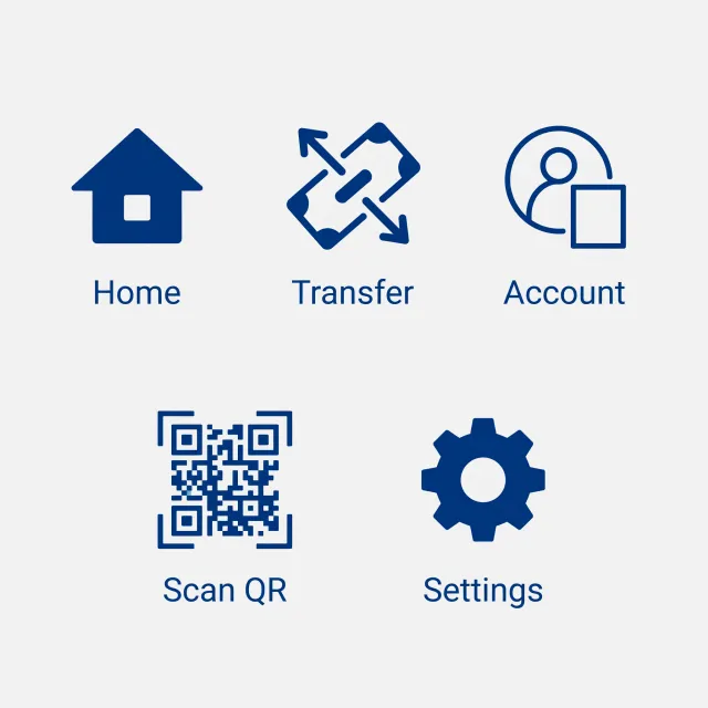 Set of 5 consistent flat design icons for a mobile banking app: 'Home', 'Transfer', 'Account', 'Scan QR', 'Settings'. Monochrome dark blue. - Grok Imagine
