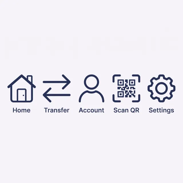 Set of 5 consistent flat design icons for a mobile banking app: 'Home', 'Transfer', 'Account', 'Scan QR', 'Settings'. Monochrome dark blue. - Takumi 1.1